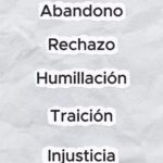 Heridas de la infancia